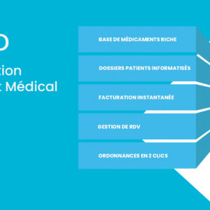sobrus mes est un logiciel de gestion cabinet medical